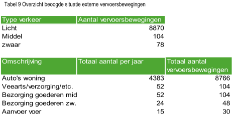 afbeelding "i_NL.IMRO.1735.BGxEnterbroekweg8-VS10_0014.png"