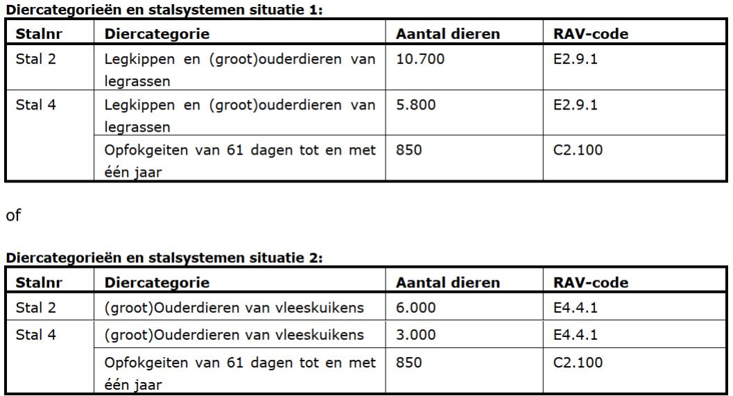 afbeelding "i_NL.IMRO.1735.BGxGorsveldweg12-VS10_0004.png"