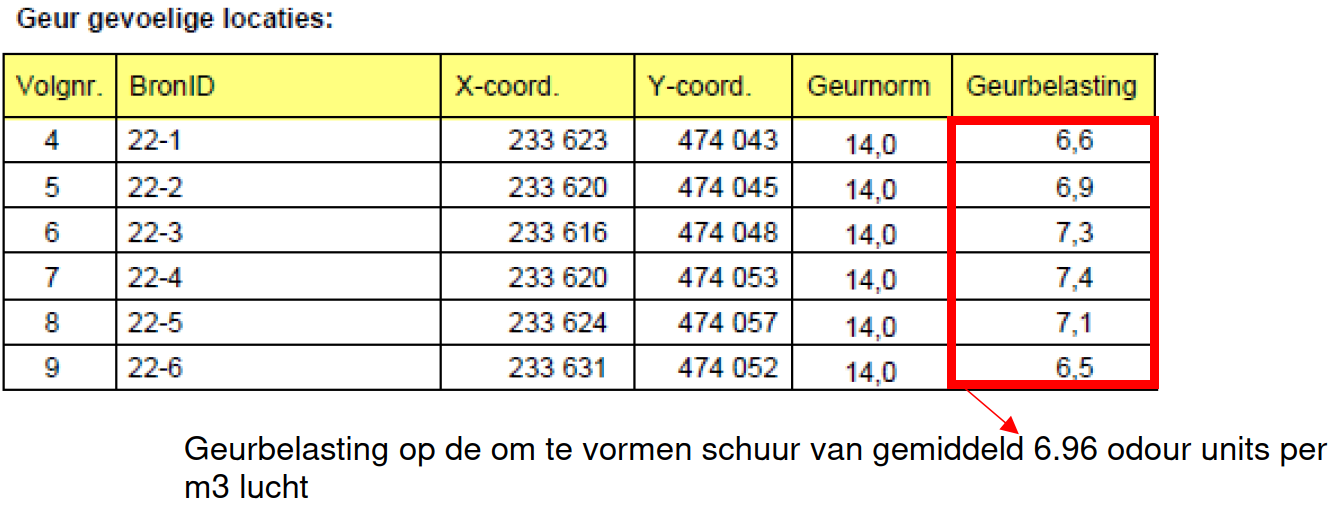 afbeelding "i_NL.IMRO.1735.BGxHerikerweg22-VS10_0009.png"