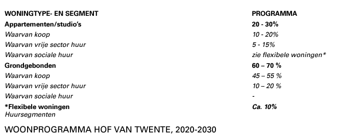 afbeelding "i_NL.IMRO.1735.BGxHerikerwegong-VS10_0009.png"