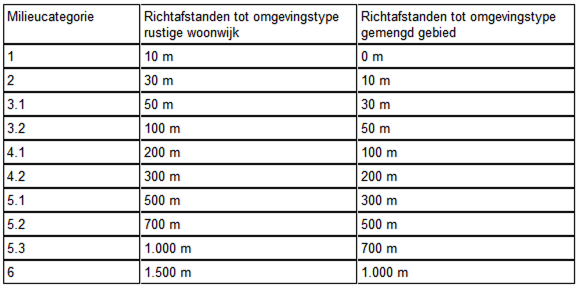afbeelding "i_NL.IMRO.1735.BGxNrdml9-VS10_0010.png"