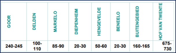 afbeelding "i_NL.IMRO.1735.BGxSchoolstraat1-VS10_0011.png"