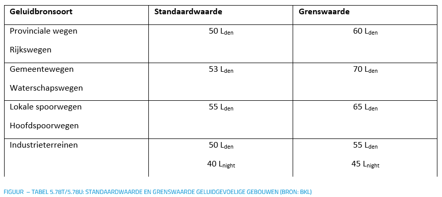 afbeelding "i_NL.IMRO.1735.BGxSloezenweg2-VS10_0011.png"