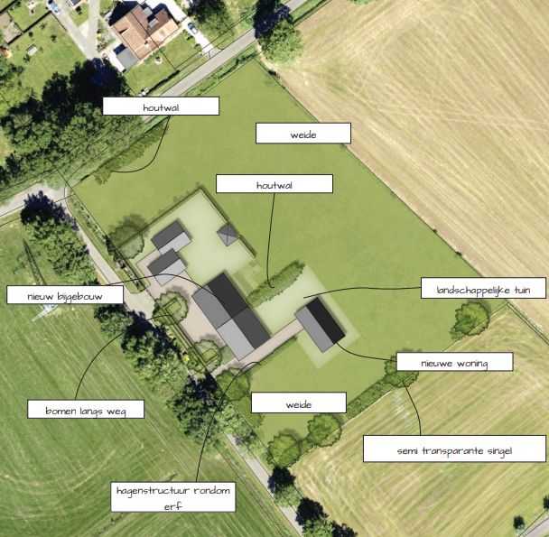afbeelding "i_NL.IMRO.1735.BGxSloezenweg2-VS10_0013.png"