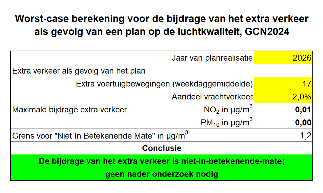 afbeelding "i_NL.IMRO.1735.BGxSloezenweg2-VS10_0014.png"