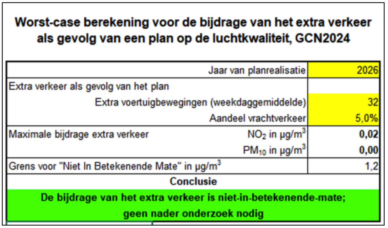 afbeelding "i_NL.IMRO.1735.BGxSpenkelinksweg4-VS10_0011.png"