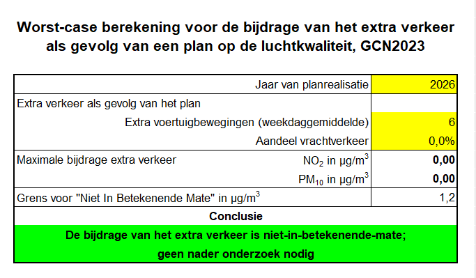 afbeelding "i_NL.IMRO.1735.BGxTwikkelerweg4a-VS10_0011.png"