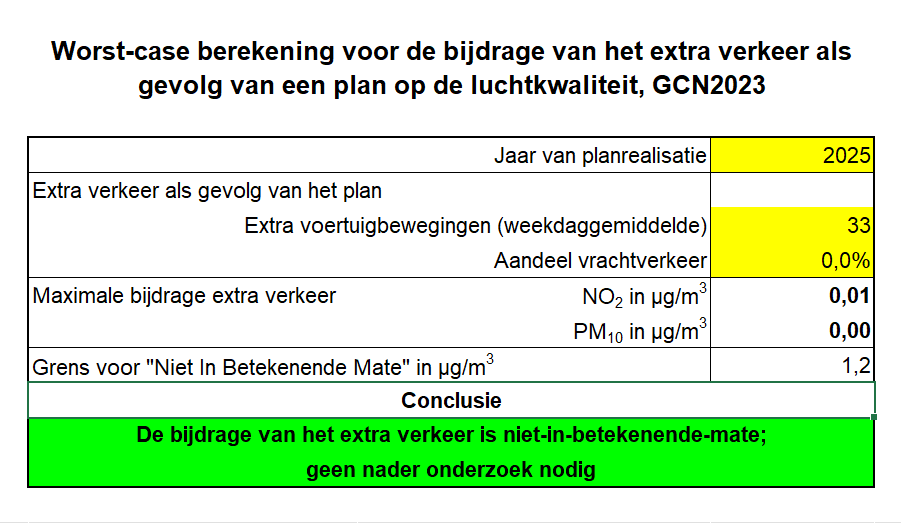afbeelding "i_NL.IMRO.1735.BGxWitterietsweg3-VS10_0010.png"