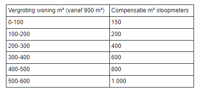 afbeelding "i_NL.IMRO.1735.BGxplsdk9-VS10_0012.png"
