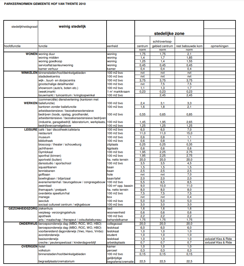 afbeelding "i_NL.IMRO.1735.BNxGrondhwg2c-VS10_0014.png"