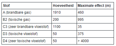 afbeelding "i_NL.IMRO.1735.BPSDxNieuwstraat2-VS10_0015.png"