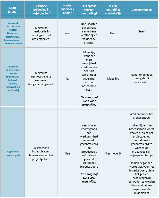 afbeelding "i_NL.IMRO.1735.GOxZenk2021Hgsp-VS10_0012.png"