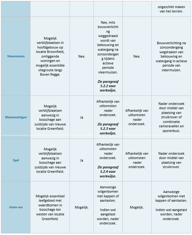 afbeelding "i_NL.IMRO.1735.GOxZenk2021Hgsp-VS10_0013.png"