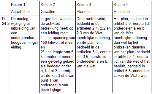 afbeelding "i_NL.IMRO.1735.GOxZenk2021Hgsp-VS10_0017.png"