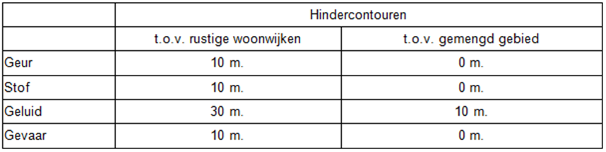 afbeelding "i_NL.IMRO.1735.HExDeMarkeIIIfase2-VS10_0010.png"