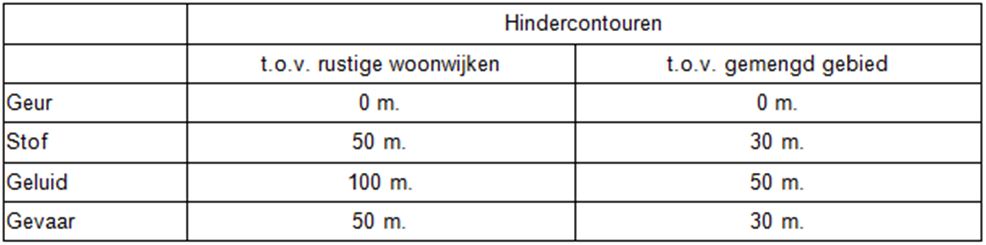 afbeelding "i_NL.IMRO.1735.HExDeMarkeIIIfase2-VS10_0011.jpg"