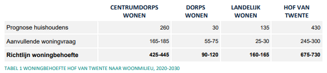 afbeelding "i_NL.IMRO.1735.HExGoorsestraat13-VS10_0008.png"