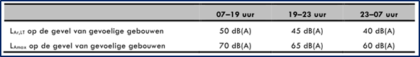 afbeelding "i_NL.IMRO.1735.SDxBrinkweg28-VS10_0011.png"