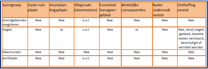 afbeelding "i_NL.IMRO.1735.SDxMolenstr24-VS10_0017.png"