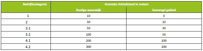 afbeelding "i_NL.IMRO.1740.bpDObonegraafoost-vst1_0018.jpg"