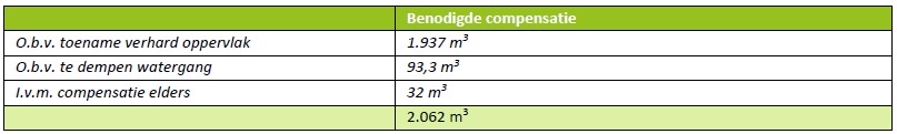 afbeelding "i_NL.IMRO.1740.bpDObonegraafoost-vst1_0026.jpg"