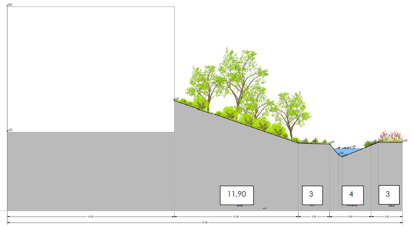 afbeelding "i_NL.IMRO.1740.bpDObonegraafoost-vst1_0034.png"
