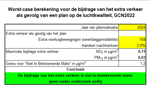 afbeelding "i_NL.IMRO.1740.bpKEnedereindsest1-vst1_0012.png"