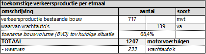 afbeelding "i_NL.IMRO.1740.bpOCwalenhwest-vst1_0011.png"