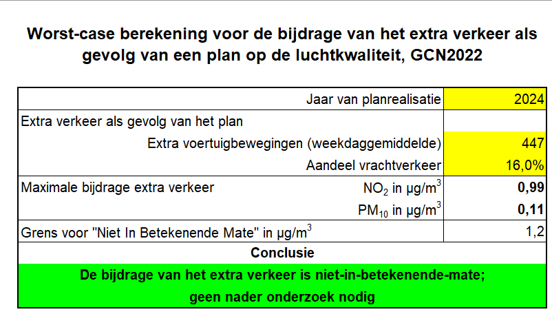 afbeelding "i_NL.IMRO.1740.bpOCwalenhwest-vst1_0014.png"