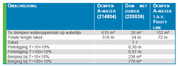 afbeelding "i_NL.IMRO.1740.bpOCwalenhwest-vst1_0017.png"