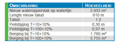 afbeelding "i_NL.IMRO.1740.bpOCwalenhwest-vst1_0019.png"