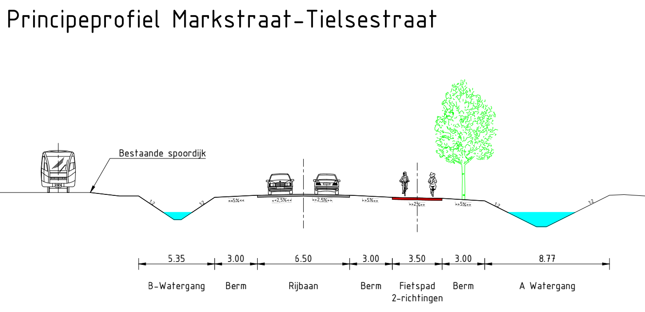 afbeelding "i_NL.IMRO.1740.bpOPrandweg-vst1_0015.png"