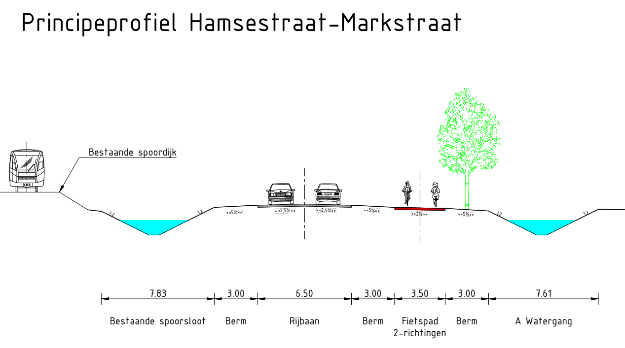afbeelding "i_NL.IMRO.1740.bpOPrandweg-vst1_0016.png"