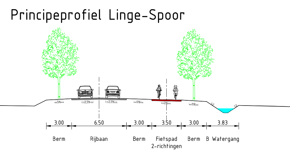 afbeelding "i_NL.IMRO.1740.bpOPrandweg-vst1_0017.png"