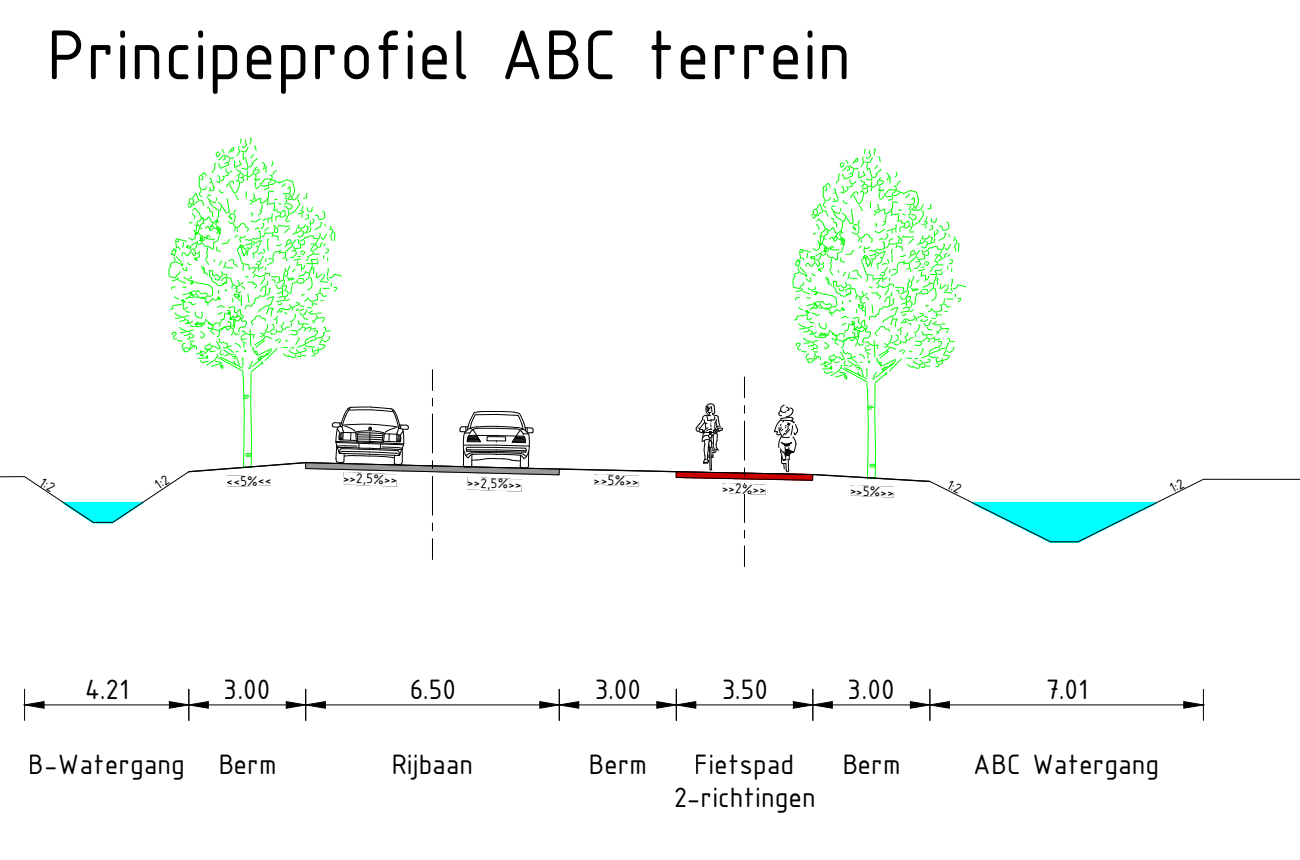 afbeelding "i_NL.IMRO.1740.bpOPrandweg-vst1_0018.png"