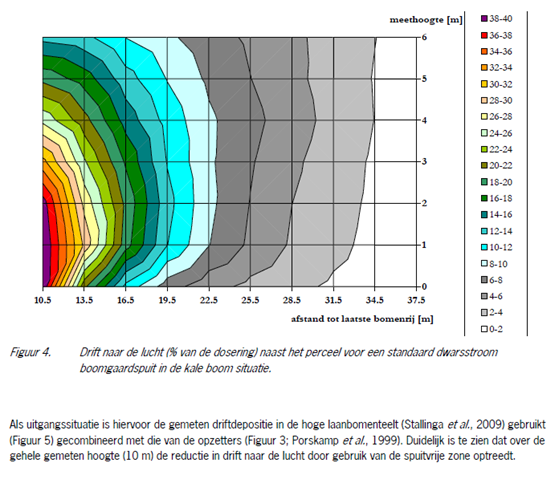afbeelding "i_NL.IMRO.1740.bpOPswaenenstA-vst1_0005.png"