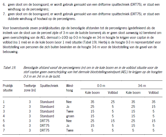 afbeelding "i_NL.IMRO.1740.bpOPswaenenstA-vst1_0008.png"