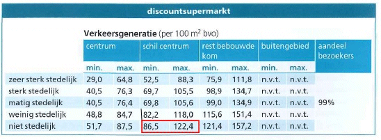 afbeelding "i_NL.IMRO.1740.bpOPswaenenstA-vst1_0010.png"