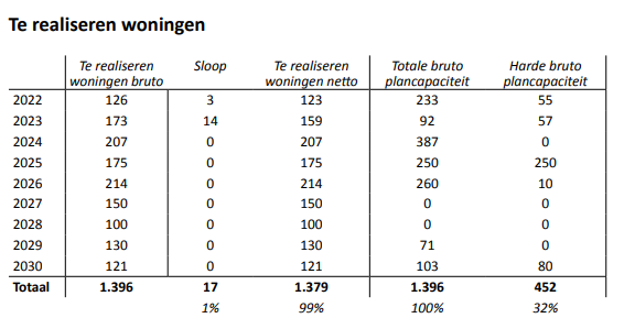 afbeelding "i_NL.IMRO.1740.tamYZkeizerstr24-ont1_0008.png"