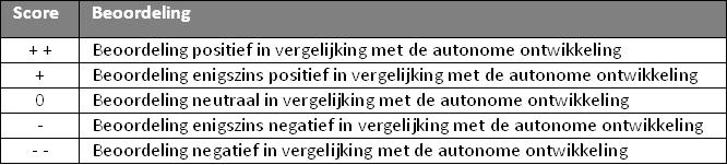 afbeelding "i_NL.IMRO.1742.BPB2011000-0401_0006.jpg"