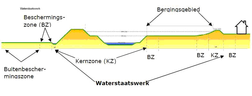 afbeelding "i_NL.IMRO.1742.BPB2011000-0401_0008.jpg"