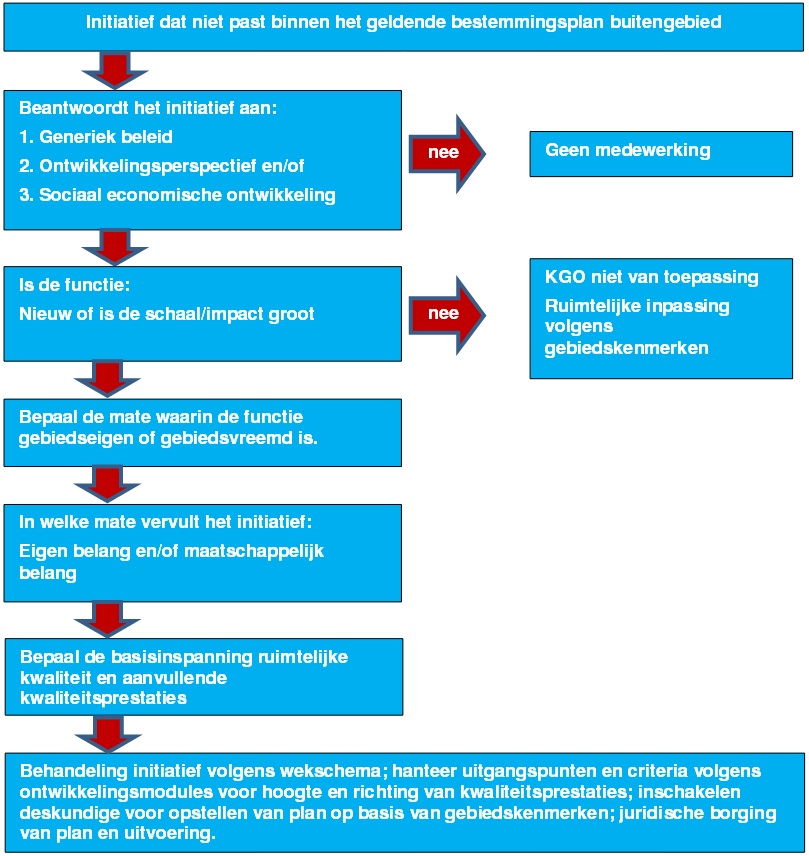 afbeelding "i_NL.IMRO.1742.BPB2013005-0401_0007.jpg"