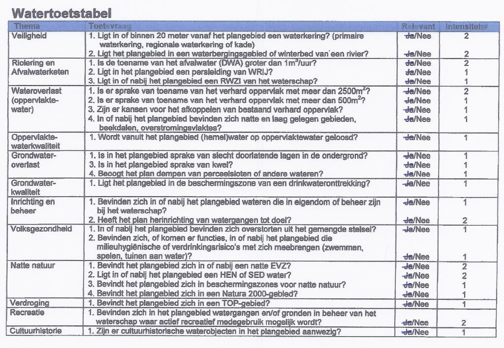 afbeelding "i_NL.IMRO.1742.BPB2013005-0401_0015.jpg"