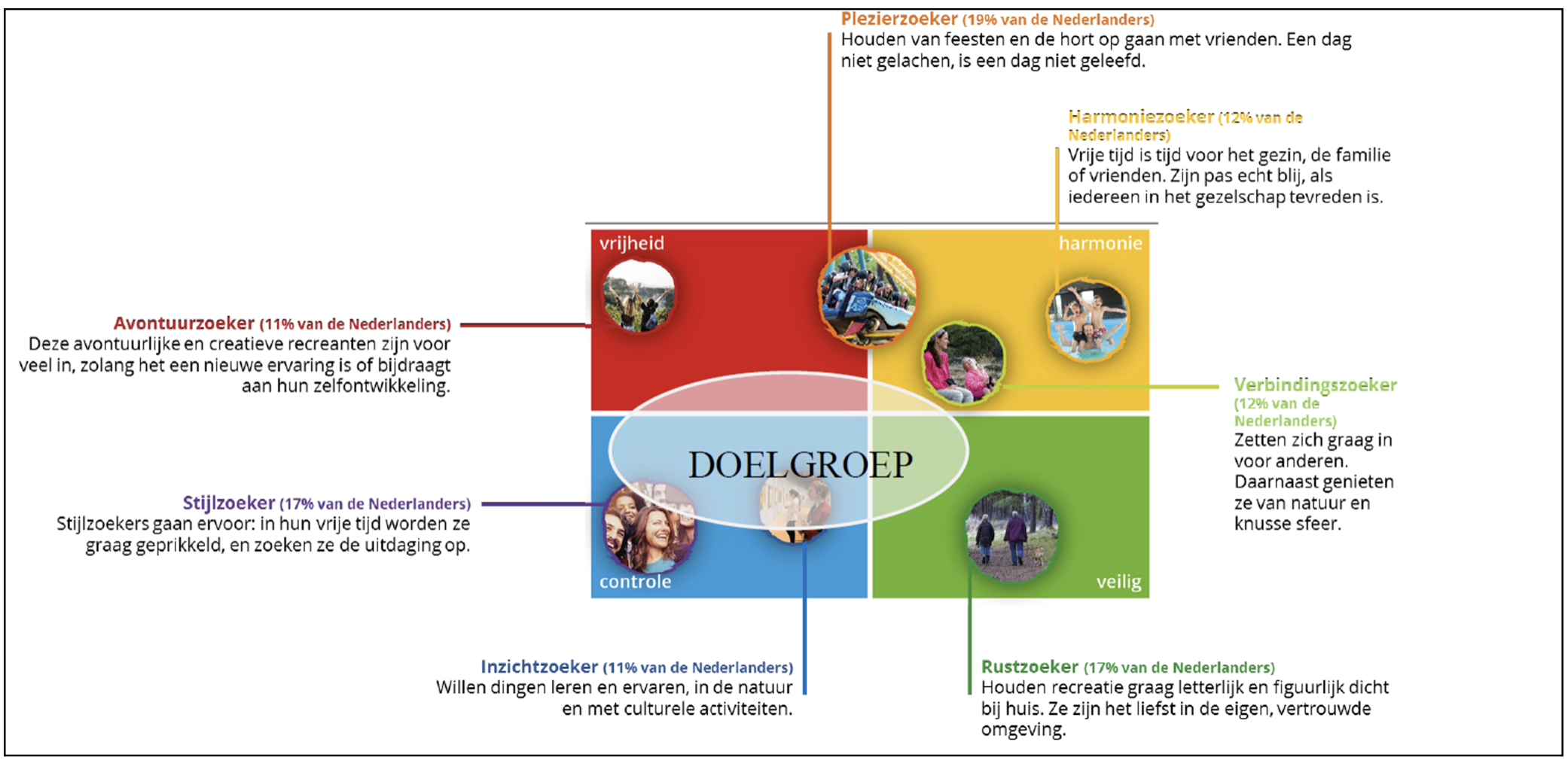 afbeelding "i_NL.IMRO.1742.BPB2020010-0401_0009.png"