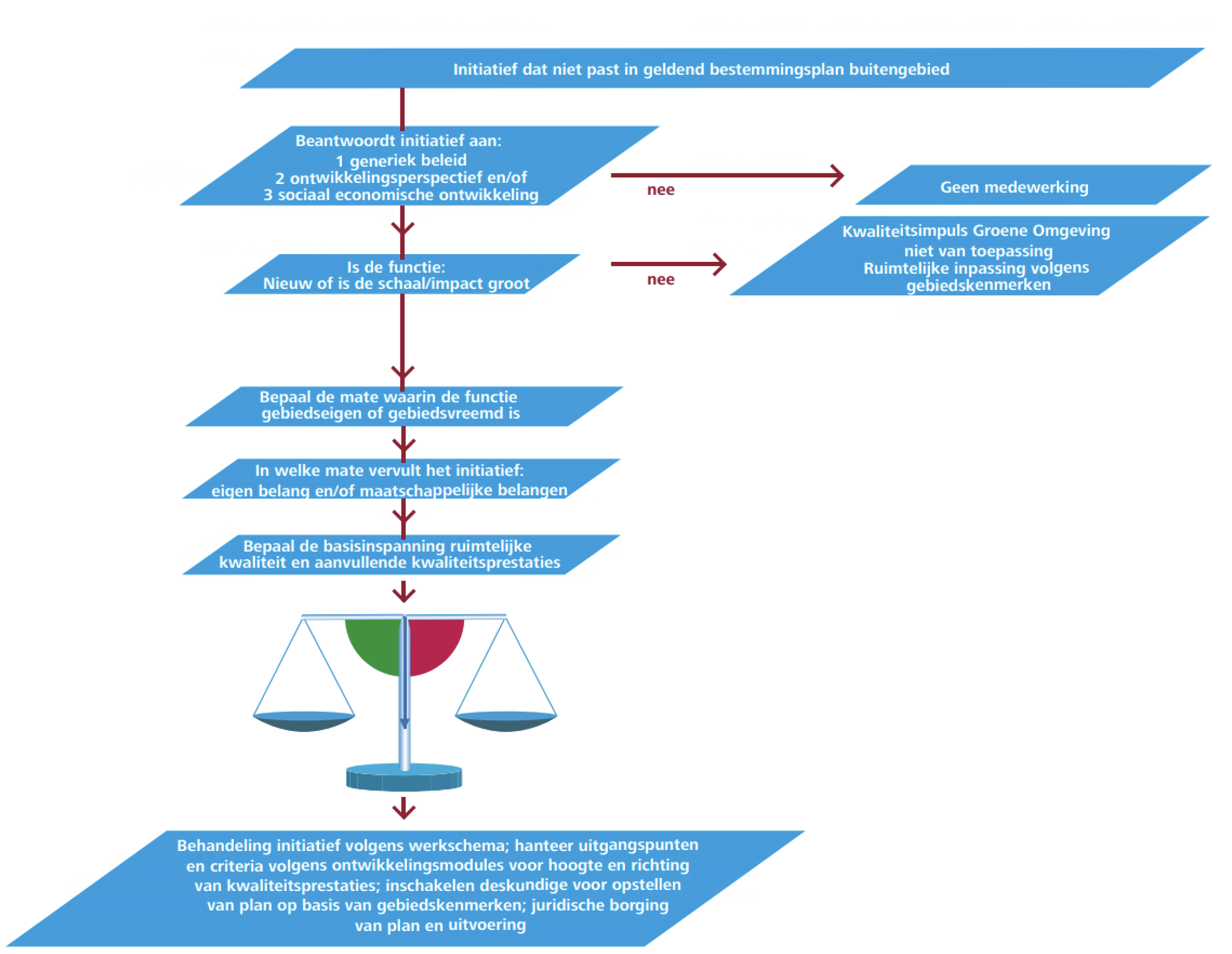 afbeelding "i_NL.IMRO.1742.BPB2020010-0401_0016.png"