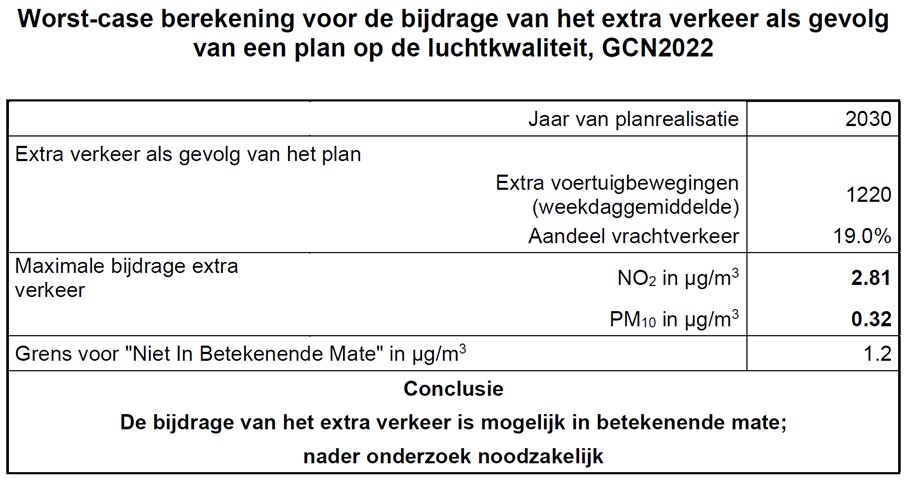 afbeelding "i_NL.IMRO.1742.BPBH2022001-0401_0014.jpg"