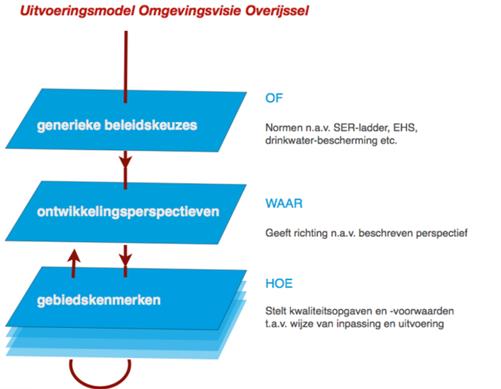 afbeelding "i_NL.IMRO.1742.BPRW2017002-0401_0010.jpg"