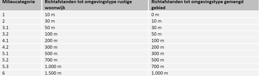 afbeelding "i_NL.IMRO.1742.BPRW2017002-0401_0015.jpg"