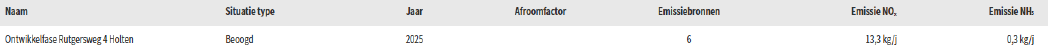 afbeelding "i_NL.IMRO.1742.TAMB2025006-0401_0012.png"