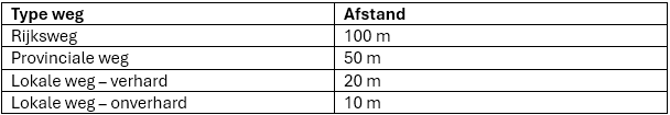 afbeelding "i_NL.IMRO.1742.TAMB2025008-0401_0014.png"